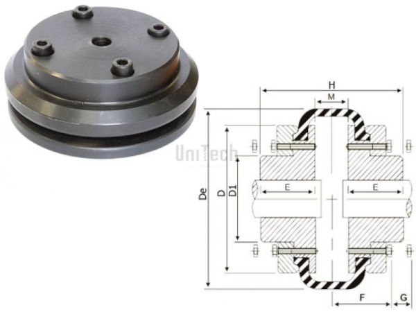 Муфта Fenaflex 70 B Тип Половинка черновое отверстие D=19-50