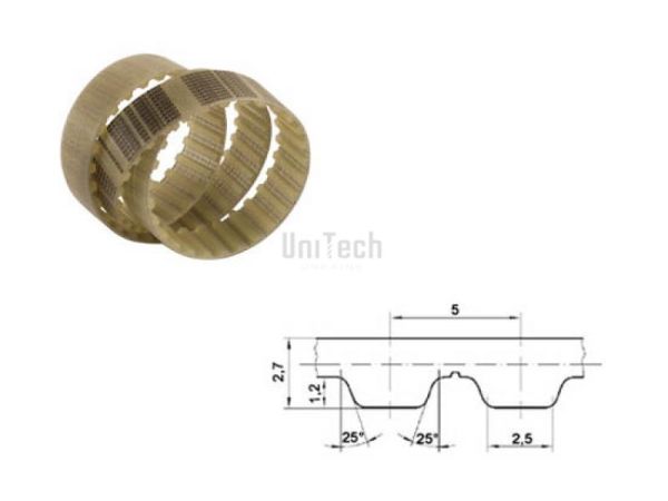 Ремень зубчатый AT5 600 (z=120) Optibelt Alpha Power