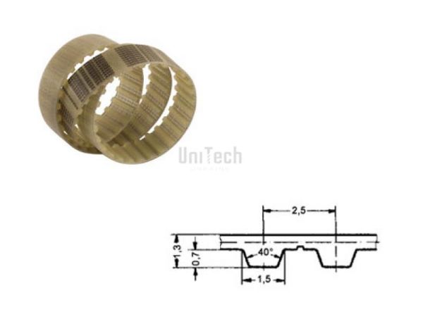 Ремень зубчатый T5 200 (z=40) Optibelt Alpha Power