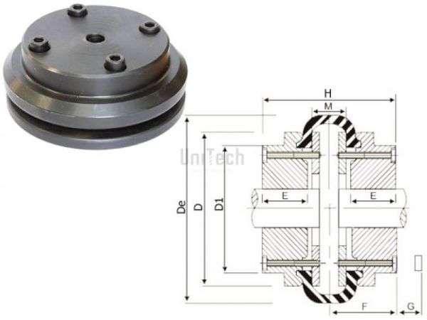 Муфта Fenaflex 50 B Тип Половинка черновое отверстие D=10-38