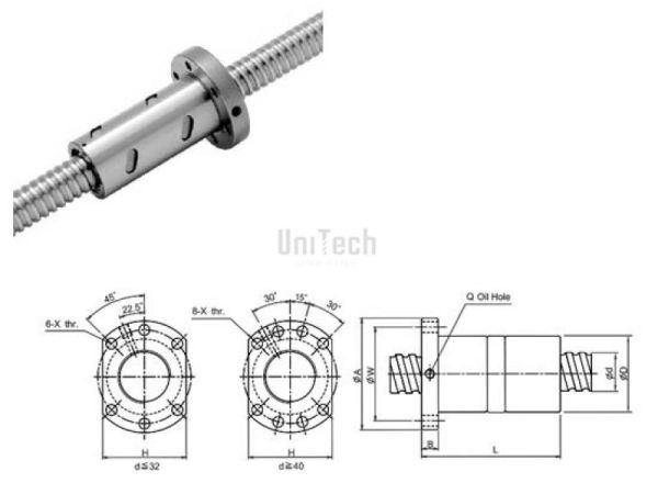 ШВП 20x05 Гайка правая OFU TBI MOTION