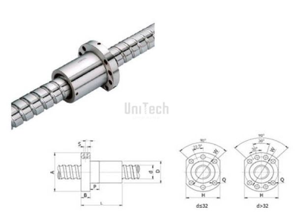 ШВП 15x05 Гайка правая однозаходная FSCNW HIWIN