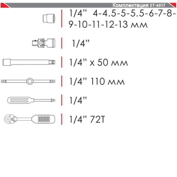 Набiр iнструментів професійний 1/4", 17 од. (гол. 4-13 мм) INTERTOOL ET-6017