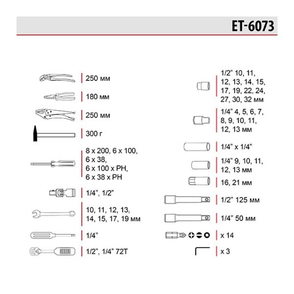 Набір інструментів професійний 1/2" & 1/4" 72 од. INTERTOOL ET-6073