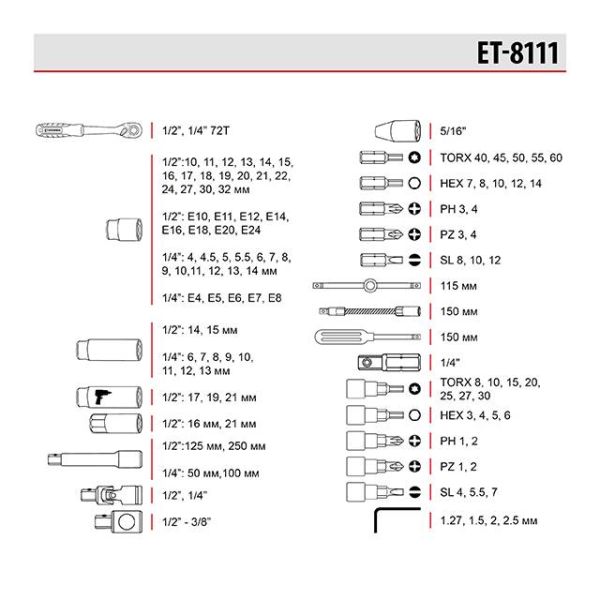 Набір інструментів 1/2 "& 1/4" 111 од., Cr-V INTERTOOL ET-8111
