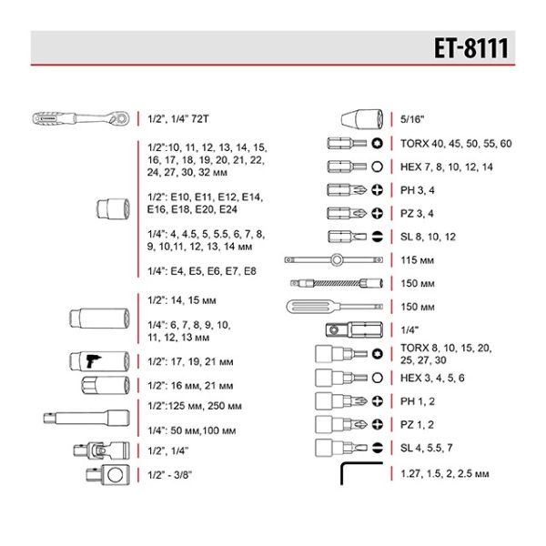 Набір інструментів 1/2 "& 1/4" 111 од., Cr-V INTERTOOL ET-8111