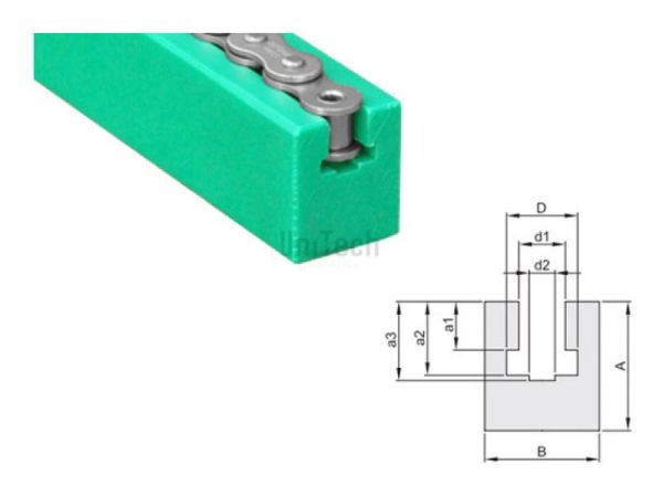 Направляющая для цепей 08B BL-профиль пластик 24x30 BEA