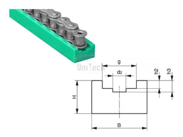 Направляющая для цепей 06B U-профиль пластик 20x15 BEA