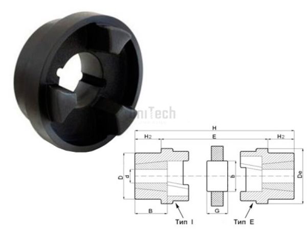 Муфта HRC180 полумуфта под втулку 2517 внутренняя установка