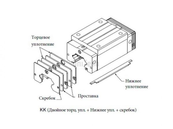 Скребок RG-45-KK HIWIN