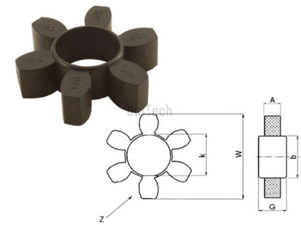 Муфта HRC110 упругий элемент (6 лепестков)